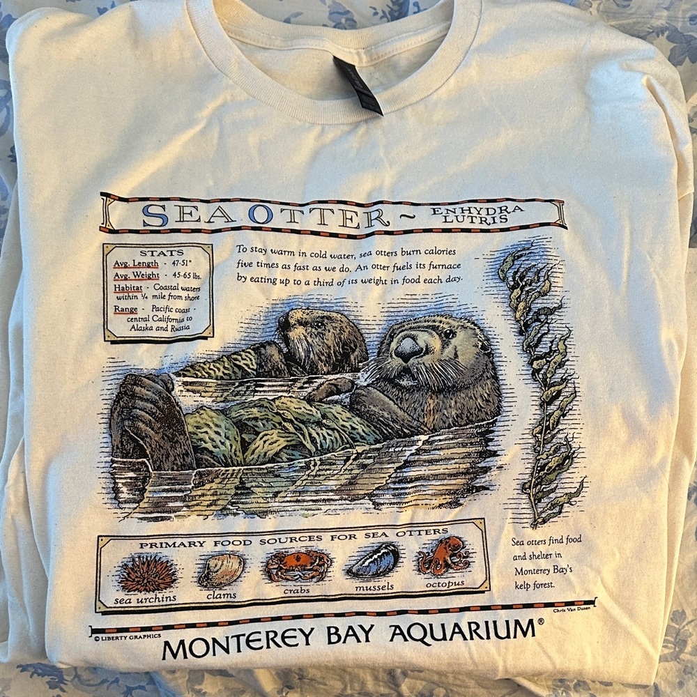 Taylor Swift Monterey Bay Aquarium Sea Otter Graphic T-Shirt Brand New size 2x